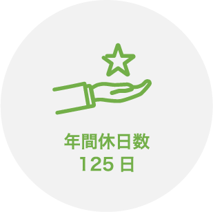 年間休日数125日